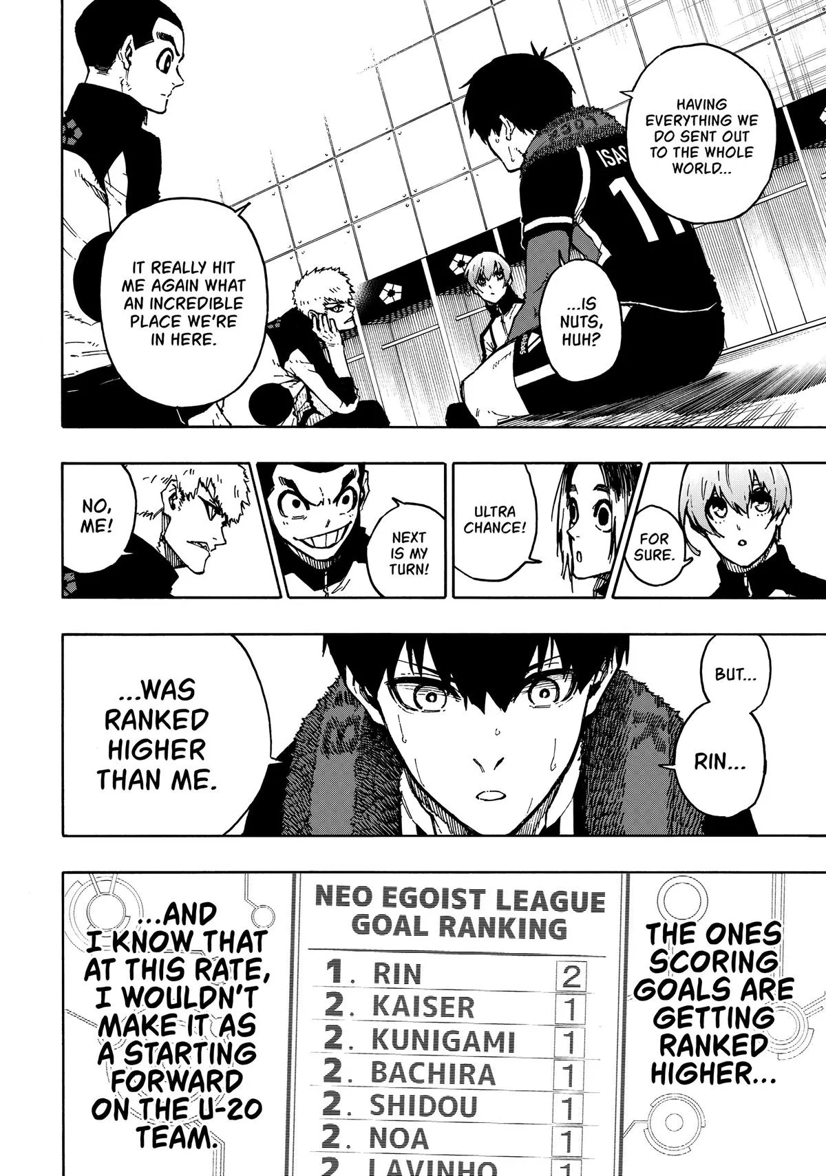 Blue Lock Chapter 171 Image 4